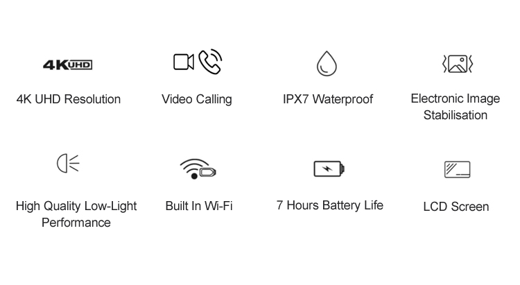 Smart 4K HD Video Ai Head Camera